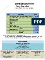 Fee Structure of CMA