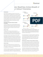 Illumina Methylation Beadchips Achieve Breadth of Coverage Using 2 Infinium Chemistries