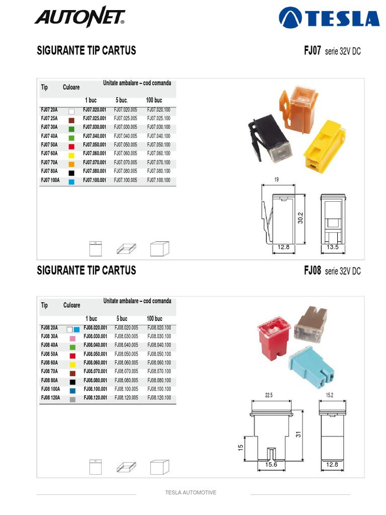 TESLA - Catalog Sigurante Tip Cartus | PDF