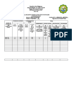 Grade VII 71 98% 82 82% 11 9 Grade VIII 131 99% 275 95% 16 13