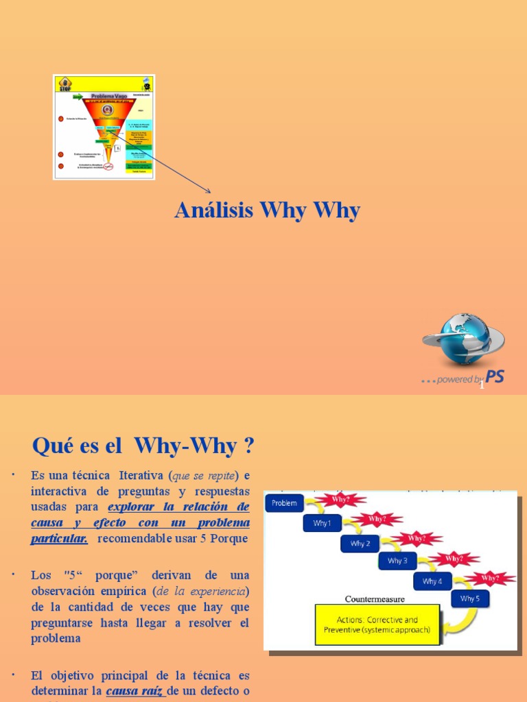 Análisis de la Técnica Why-Why | PDF | Crecimiento personal y ...