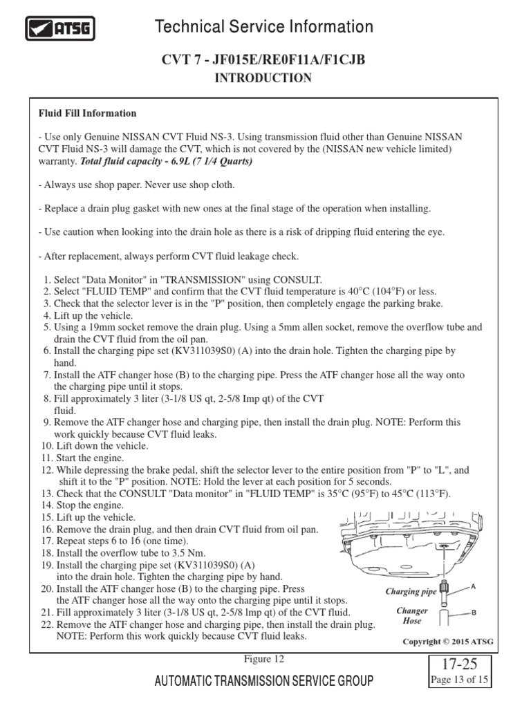 Total 114+ imagen nissan altima cvt transmission fluid capacity In