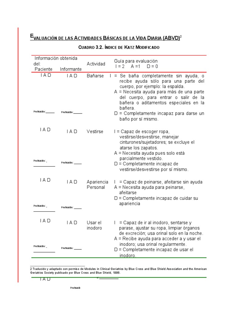 Evaluación de Las Actividades Básicas de La Vida Diaria | PDF | Salud y ...