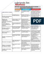 Ejercicio - Descubriendo Motivos