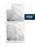 Abacos para Cálculo de Factor de Seguridad de Taludes
