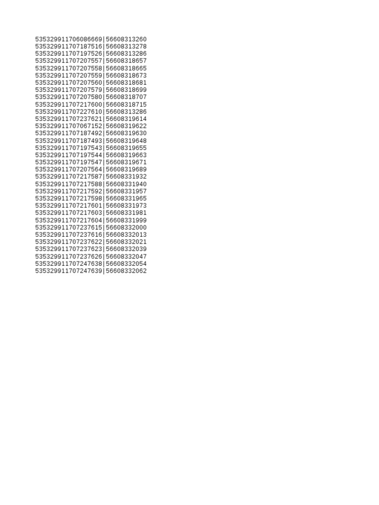 Data Set of Unique Identifiers | PDF