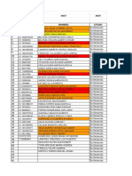 Base de Datos #REF! #REF!