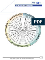 Roda Inteligencia Emocional PDF