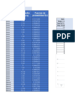 Datos Vel Vientop