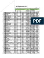 (6 Juni 2020) Nominatif Perawat Tower 7 Update