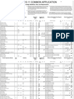 Common 2010 Grid