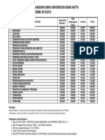 Rincian Pembayaran Maru 2013 2014 PDF