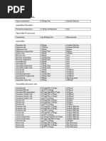 ANTIBIOTICS.pdf