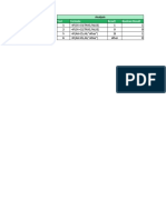 IF Nested IF and IFS Excercise File Spreadsheeto