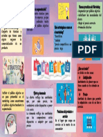 Infografía Del Marketing