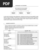Marco Teorico 1 | PDF | La sexualidad humana | Adolescencia