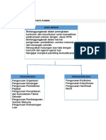 Carta Fungsi Dari Myportfolio