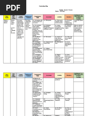 Curriculum-Map