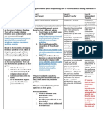 Scaffold-for-Transfer