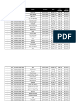 Date SP Kode Nik KTP Nama Jabatan DOH Awal Kontrak Akhir Kontrak