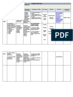 Curriculum Map ICT 10