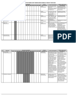 Poa Akreditasi Rsud Nov 2020