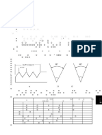 나사산의 규격 PDF