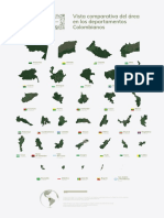 Vista Comparatica Del Aŕea en Los Departamentos Colombianos