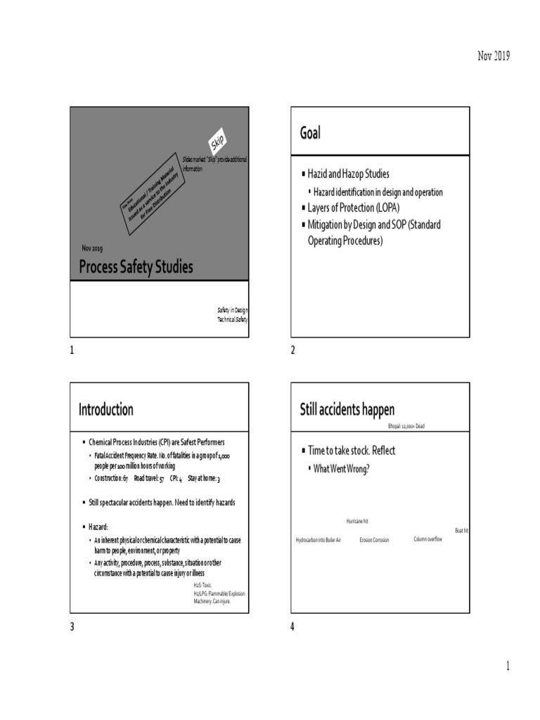 Process Safety Studies 2019 | PDF | Pump | Emergency Management