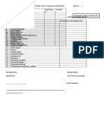 Data Pelengkap Ruang Kelas