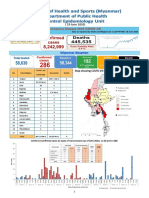 Global Situation: Coronavirus Disease 2019 (COVID-19)