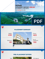 PGDM Placement Report 2020 (2).pdf.pdf