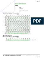 Measurment 10 KV