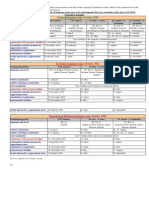 General Language Exam Calendar, 2020: Registration AND Payment Deadline