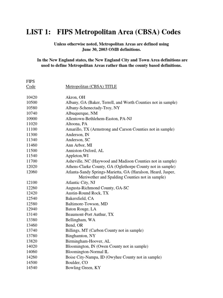 LIST 1 FIPS Metropolitan Area (CBSA) Codes PDF Orange County