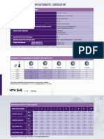 Technical Data For Products: Single-Point Booster Automatic Lubricator