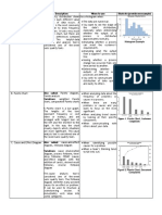 Worksheet 2 - Tools Used in SPC