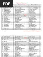 Global Film Releases Overview | PDF | Sports & Recreation ...