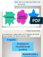 Condiciones en La Relación de Ayuda Enfermeria