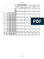 GSM Antenna Rotation