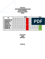 Jadwal Dinas