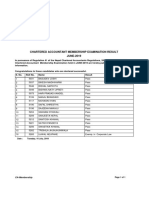 Chartered Accountant Membership Examination Result JUNE-2019