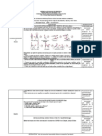 Educacion Fisica 3ro Año E y F Plan Contingencia