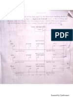 واجب الشبكات PDF