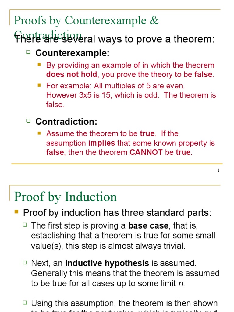 Proofs by Counterexample & Contradiction: There Are Several Ways To ...