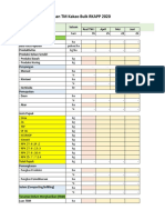 N12 - Dist Pemel TM Kakao RKAP 2020.xlsx