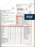 Taroudage PDF