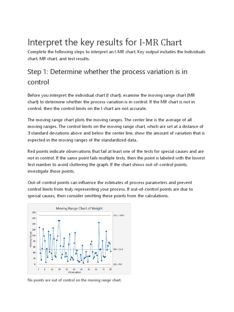Control Chart Interpretation | PDF | Standard Deviation | Sensitivity