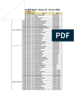 Rundown Interview HRD Senin - Selasa, 01 - 02 Juni 2020