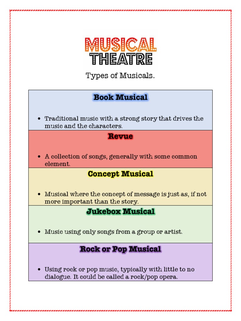 Types of Musicals Sheet PDF